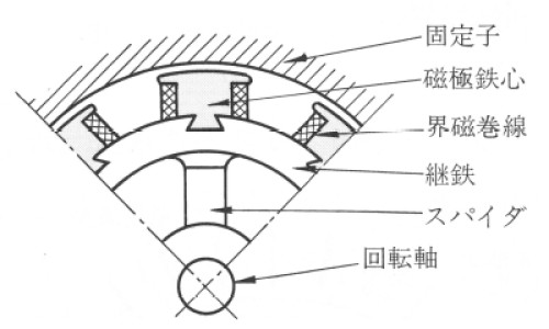 大豆营养价值及功效网 - 网站提供大豆的营养功效与作用小常识、大豆的功